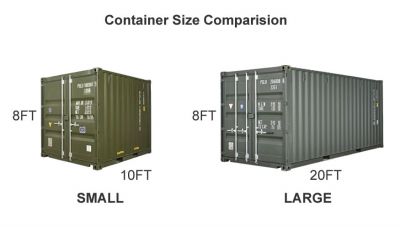 Container Sizes